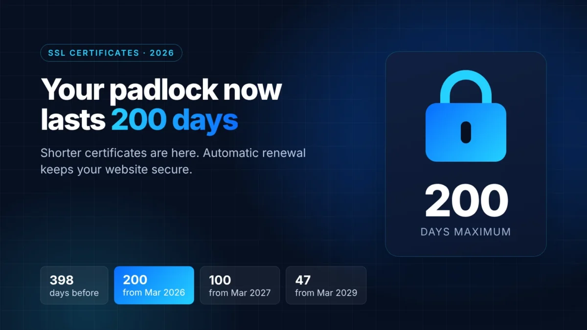 Padlock with the text: SSL certificates now last a maximum of 200 days, dropping to 100 days in 2027 and 47 days in 2029