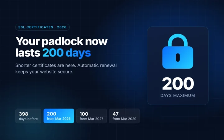 Padlock with the text: SSL certificates now last a maximum of 200 days, dropping to 100 days in 2027 and 47 days in 2029